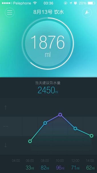 Mecare麦开 v2.0 安卓版_跑步记录app3