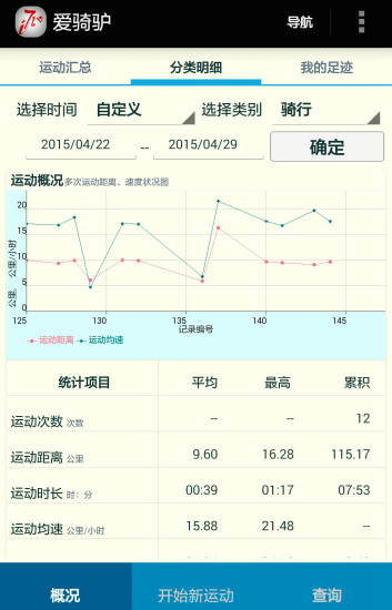 爱骑驴(骑行地图导航) v1.1.2 官网安卓版3