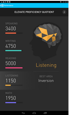 Elevate脑力训练 v3.2 官网安卓版0