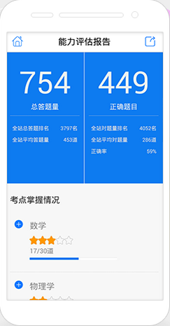 电气师万题库 V2.9.3 安卓版2