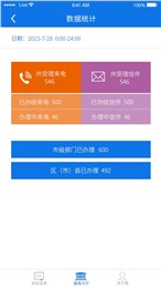 成都12345 v6.1.2 安卓版3