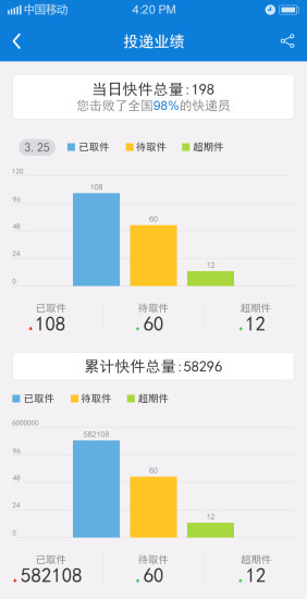 日日顺乐家快递柜app v6.2.3 安卓最新版1