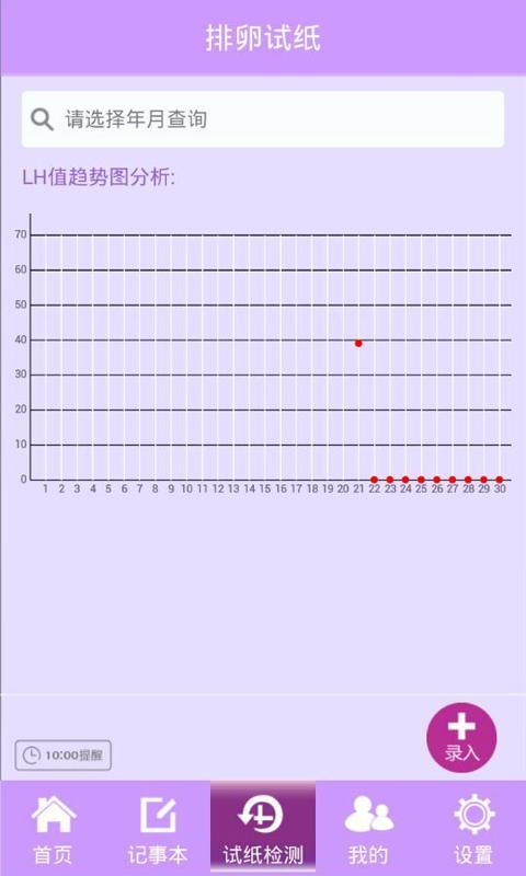 一测安手机版(生理期提醒软件) v1.0.6 安卓版1