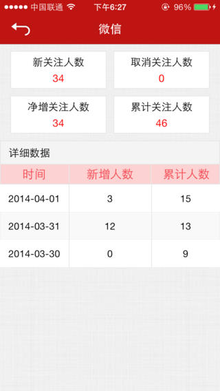 爱帮营销通 v1.4.1 安卓版2