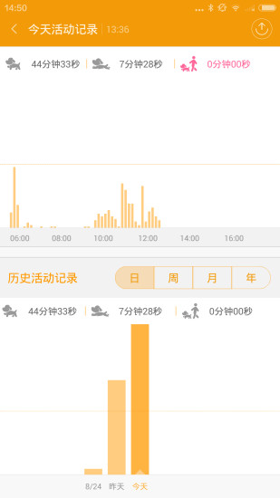 钮扣宠物(智能狗牌) v3.3 官网安卓版2