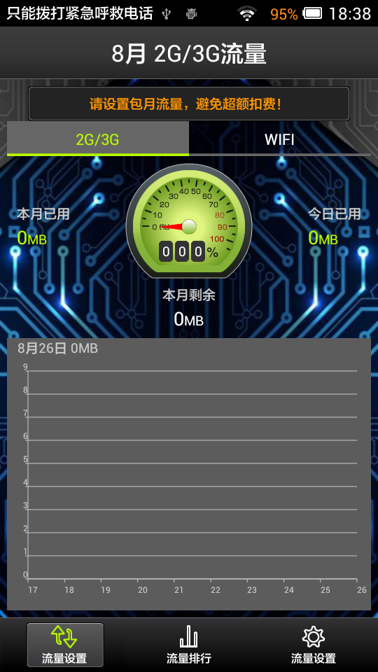 流量防护神(流量监控软件) v6.13 安卓版0