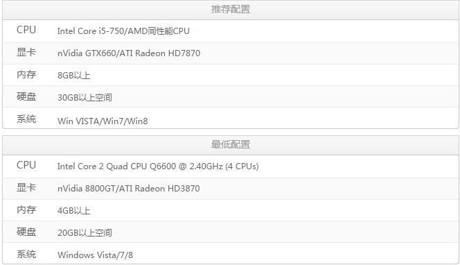 极品飞车18中文版
