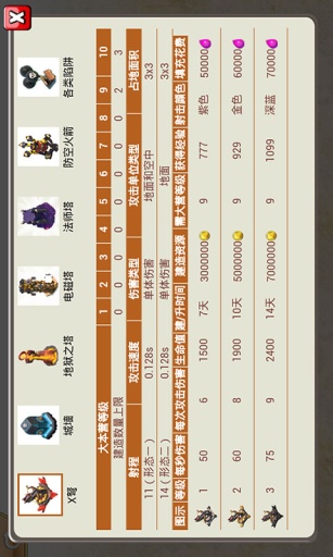 coc部落冲突助手(coc助手) v4.0 安卓版2