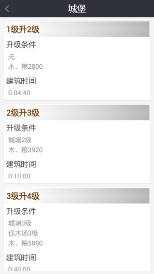 列王的纷争助手 v2.1 安卓版2
