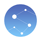 时来运转(运势测试)