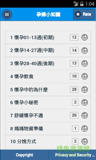 孕妇小知识手机客户端 v1.8 安卓版1