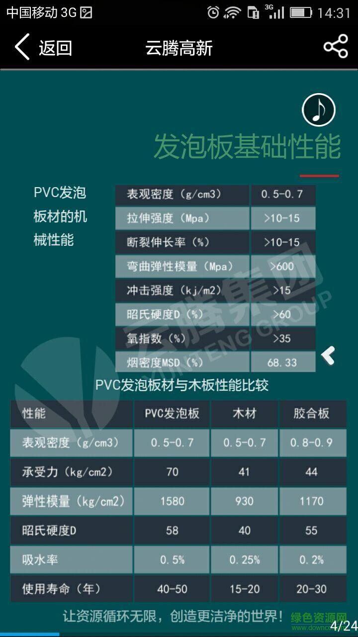 云腾高新手机版 v1.0.2 安卓版3