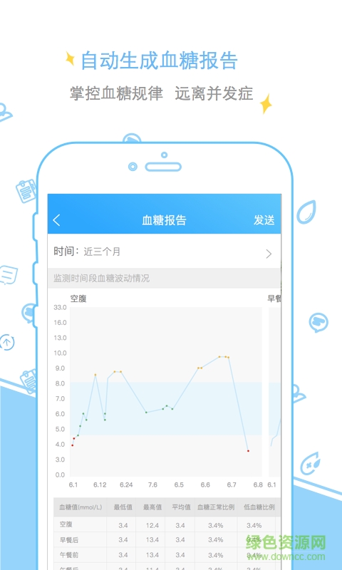 甜蜜管家手机客户端 v1.1.0 安卓版1