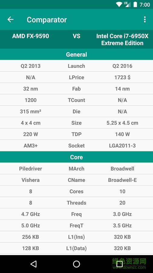 CPU-L(处理器) v1.0.3 安卓版0
