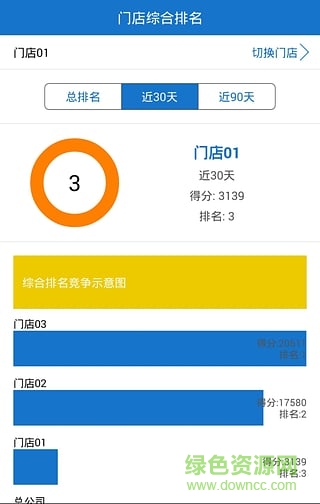 海翔云掌柜(药店管理) v10.1.9.26 安卓版1