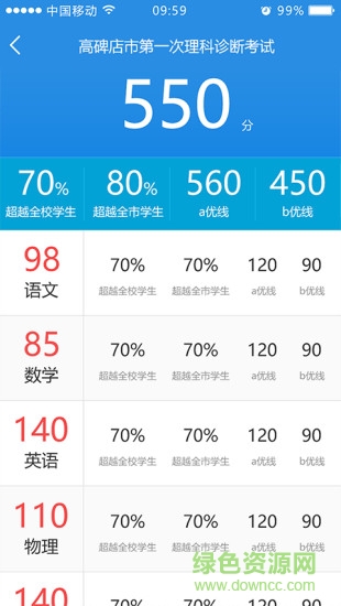 1十N家长端 v1.4.3 安卓版3