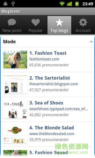 Bloglovin(博客订阅聚合平台) v3.11.0 安卓版0