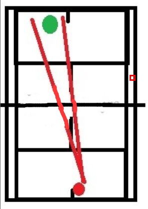 白猫网球 白猫网球