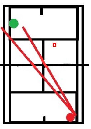 白猫网球 白猫网球