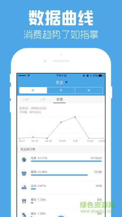 记账管家iPhone版 v1.3.0 苹果ios版2