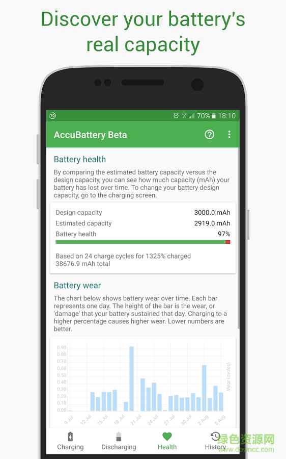 accubattery付费 v1.1.7c 安卓中文汉化版0