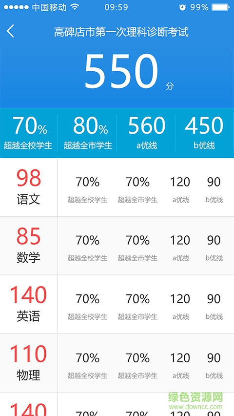 1+N家长端 v1.4.4 安卓版1