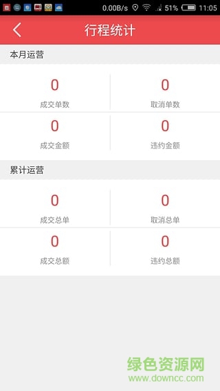 内蒙古高速专车司机端苹果版 v1.0.5 iPhone越狱版0