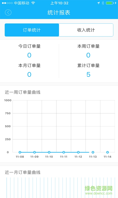 魅力瑶山服务端手机版 v1.0.20161109 安卓版3