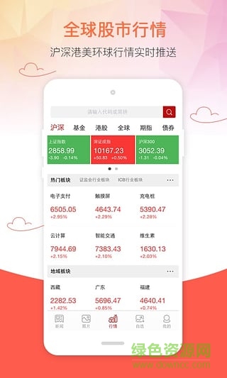 和讯股票iphone版 v4.0.9 ios最新版1