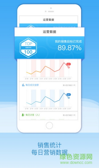 河北移动微店客户端 v2.0.2 安卓版3