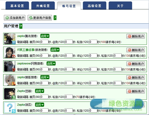 Chrome浏览器微博插件 官方版0