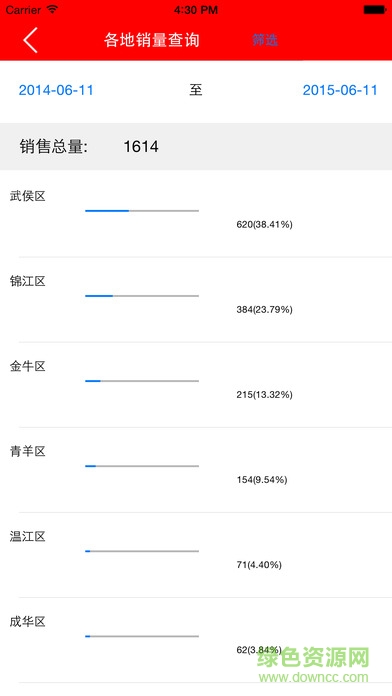 优学统计手机客户端(友盟统计) v3.3.0 安卓版0