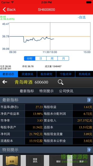 首创创富平台苹果版 v1.2.7 官网ios版1