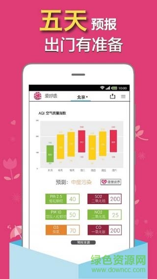 爱呼吸pm2.5苹果版 v1.8 官网iPhone手机版3
