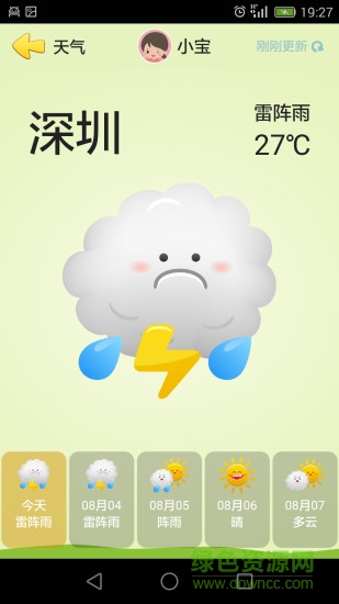 喜书郎电话手表 v3.1.0.2 官方安卓版2
