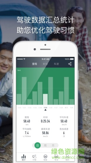 小蚁后视镜最新版 v1.0.1_20161108 安卓版2