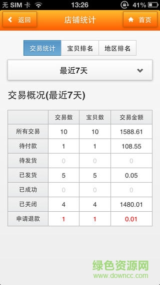 淘宝助理ios版 v2.0.0 苹果iphone手机版2