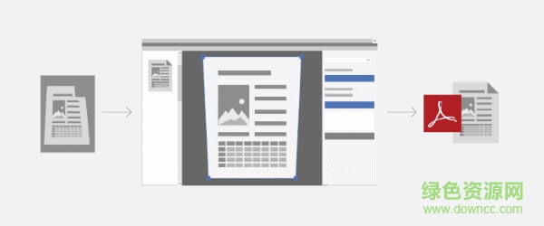 abbyy FineReader Sprint