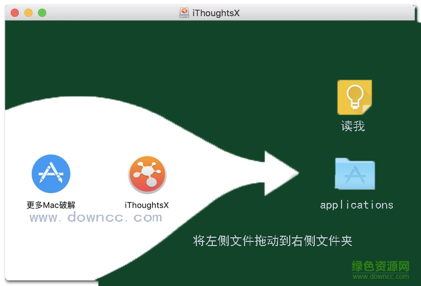 ithoughtsx ithoughtsx