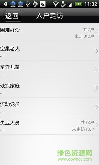 四川网格社区e通手机客户端 v3.5 安卓版2