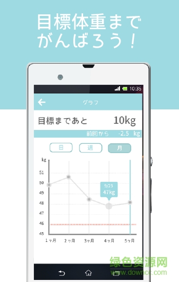My减肥(myダイエット) v1.0.6 安卓版0