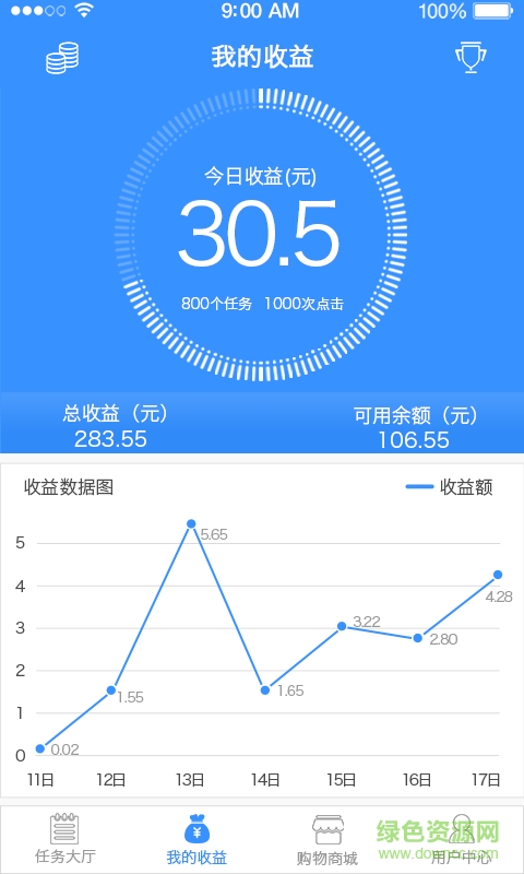 爱蜂享手机版 v1.0.0 安卓版1