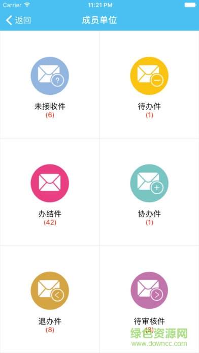 舟山新区12345平台 v1.1.1 安卓版2