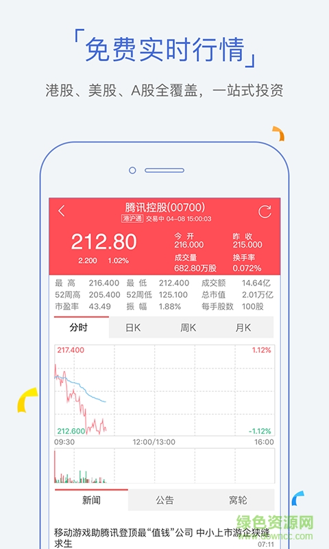股票牛手机版 v7.3.0 安卓版0