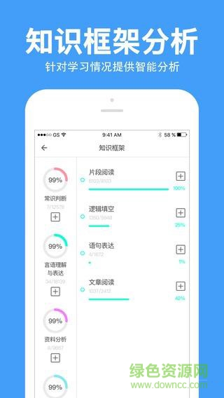 必胜公考苹果版 v6.6.3 ios版3