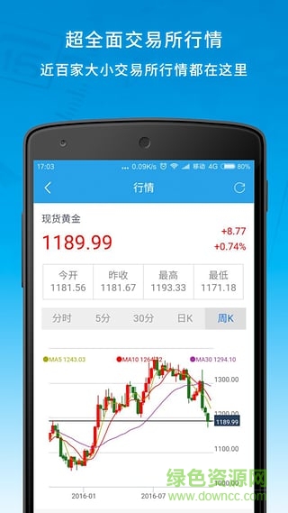 嘀嘀财经手机版(滴滴财经) v1.0 安卓版1
