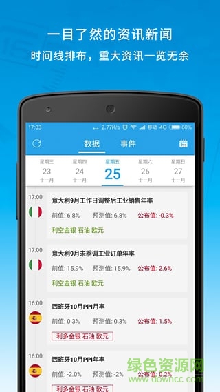 嘀嘀财经手机版(滴滴财经) v1.0 安卓版3