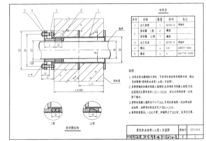 02s404防水套管图集 02s404图集