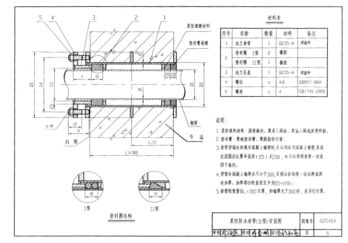 02s404防水套管图集 02s404图集免费