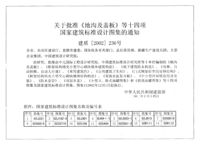 02s404图集免费 02s404防水套管图集